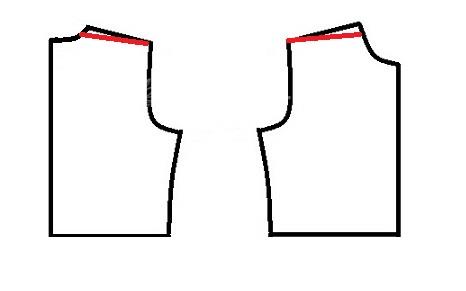 پرسش و پاسخ خیاطی